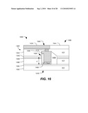 Method of Forming a Magnetic Tunnel Junction Device diagram and image