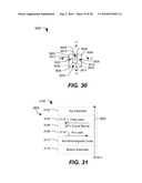 Method of Forming a Magnetic Tunnel Junction Device diagram and image