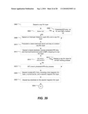 Method of Forming a Magnetic Tunnel Junction Device diagram and image