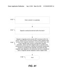 Method of Forming a Magnetic Tunnel Junction Device diagram and image