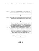 Method of Forming a Magnetic Tunnel Junction Device diagram and image