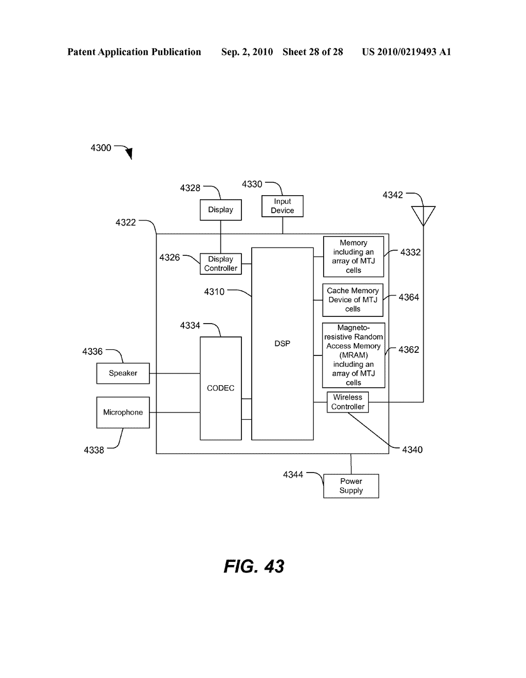 Method of Forming a Magnetic Tunnel Junction Device - diagram, schematic, and image 29