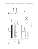 Sub-mm Wireless Ionizing Radiation Detector diagram and image