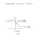 Sub-mm Wireless Ionizing Radiation Detector diagram and image