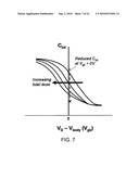 Sub-mm Wireless Ionizing Radiation Detector diagram and image