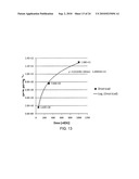 Sub-mm Wireless Ionizing Radiation Detector diagram and image