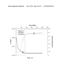 Sub-mm Wireless Ionizing Radiation Detector diagram and image