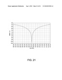 Sub-mm Wireless Ionizing Radiation Detector diagram and image