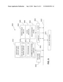 CARBON NANOTUBE-SOLDER COMPOSITE STRUCTURES FOR INTERCONNECTS, PROCESS OF MAKING SAME, PACKAGES CONTAINING SAME, AND SYSTEMS CONTAINING SAME diagram and image