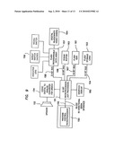 Automatic Card Shuffler diagram and image