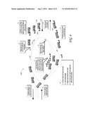 CONTAINER TRANSPORT SYSTEM diagram and image