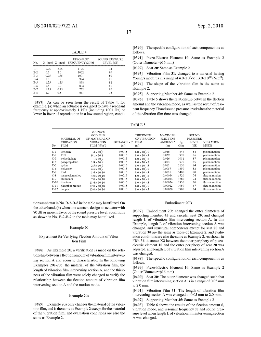 PIEZO-ELECTRIC ACTUATOR AND ELECTRONIC DEVICE - diagram, schematic, and image 37