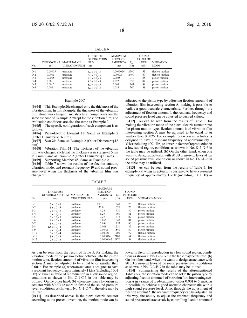 PIEZO-ELECTRIC ACTUATOR AND ELECTRONIC DEVICE - diagram, schematic, and image 38