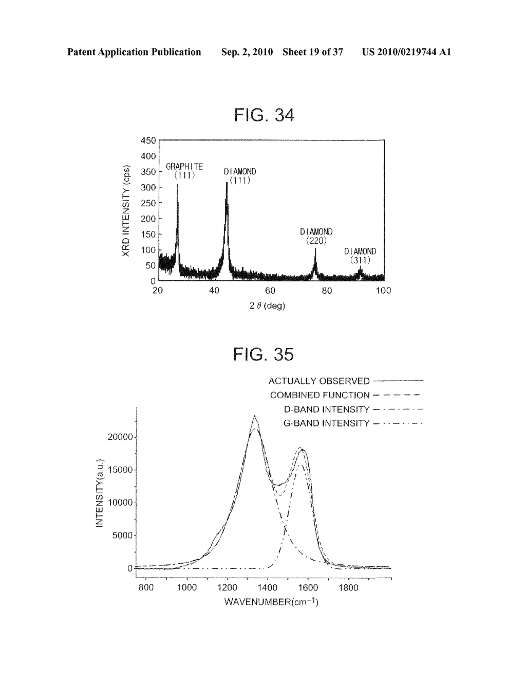 FIELD EMISSION ELECTRODE, MANUFACTURING METHOD THEREOF, AND ELECTRONIC DEVICE - diagram, schematic, and image 20