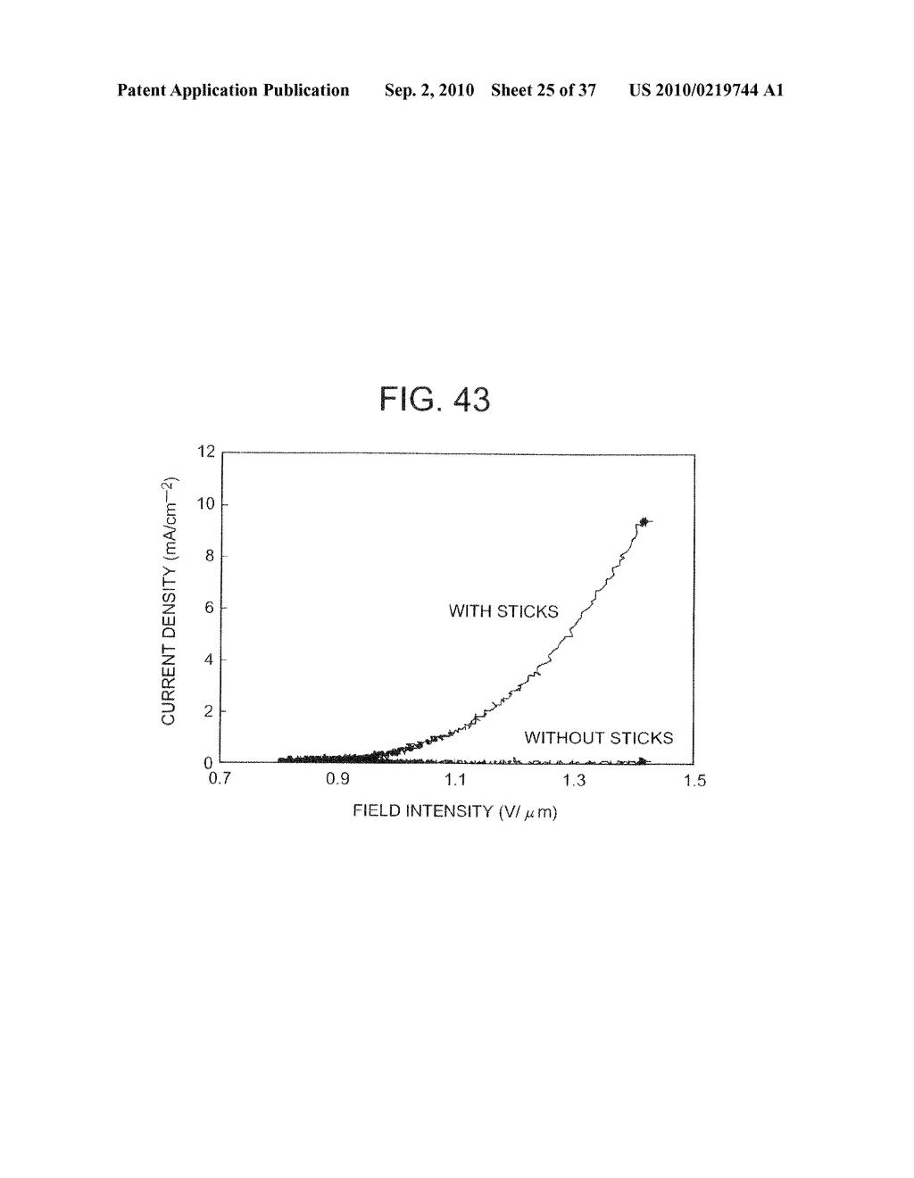 FIELD EMISSION ELECTRODE, MANUFACTURING METHOD THEREOF, AND ELECTRONIC DEVICE - diagram, schematic, and image 26