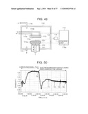 FIELD EMISSION ELECTRODE, MANUFACTURING METHOD THEREOF, AND ELECTRONIC DEVICE diagram and image