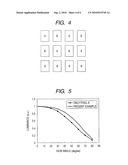 DISPLAY APPARATUS diagram and image