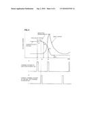 LIGHTING APPARATUS FOR HIGH-VOLTAGE DISCHARGE LAMP diagram and image