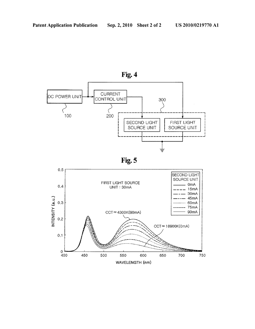 WHITE LED DEVICE CAPABLE OF ADJUSTING CORRELATED COLOR TEMPERATURE - diagram, schematic, and image 03