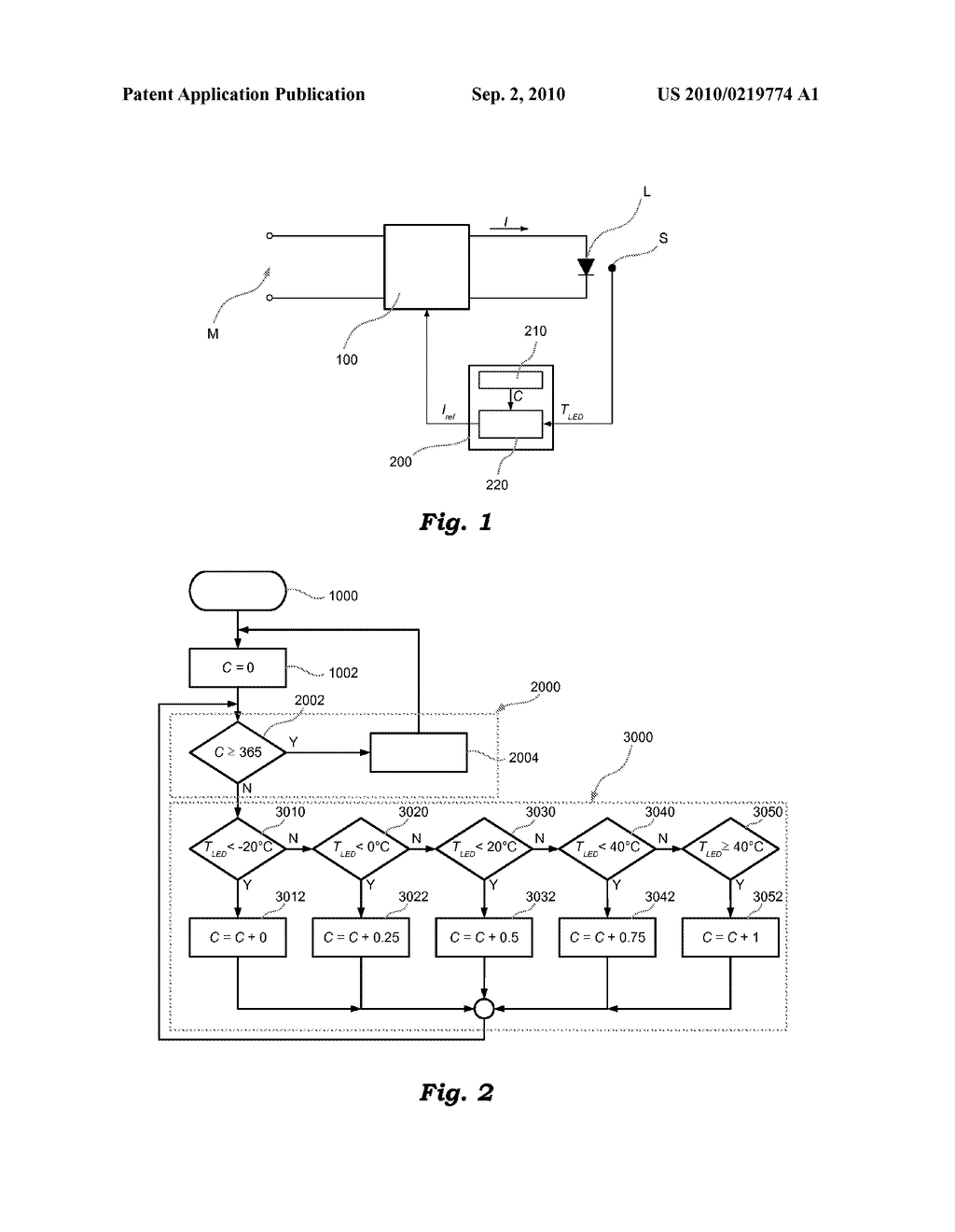 METHOD FOR DIMMING LIGHT SOURCES, RELATED DEVICE AND COMPUTER PROGRAM PRODUCT - diagram, schematic, and image 02