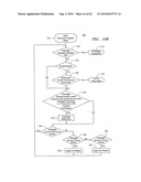 Portable Lighting devices diagram and image