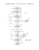 Portable Lighting devices diagram and image