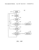 Portable Lighting devices diagram and image