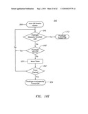 Portable Lighting devices diagram and image