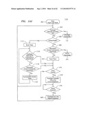 Portable Lighting devices diagram and image