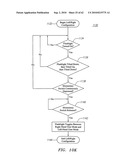 Portable Lighting devices diagram and image