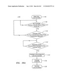 Portable Lighting devices diagram and image