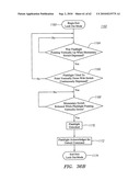 Portable Lighting devices diagram and image