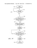 Portable Lighting devices diagram and image