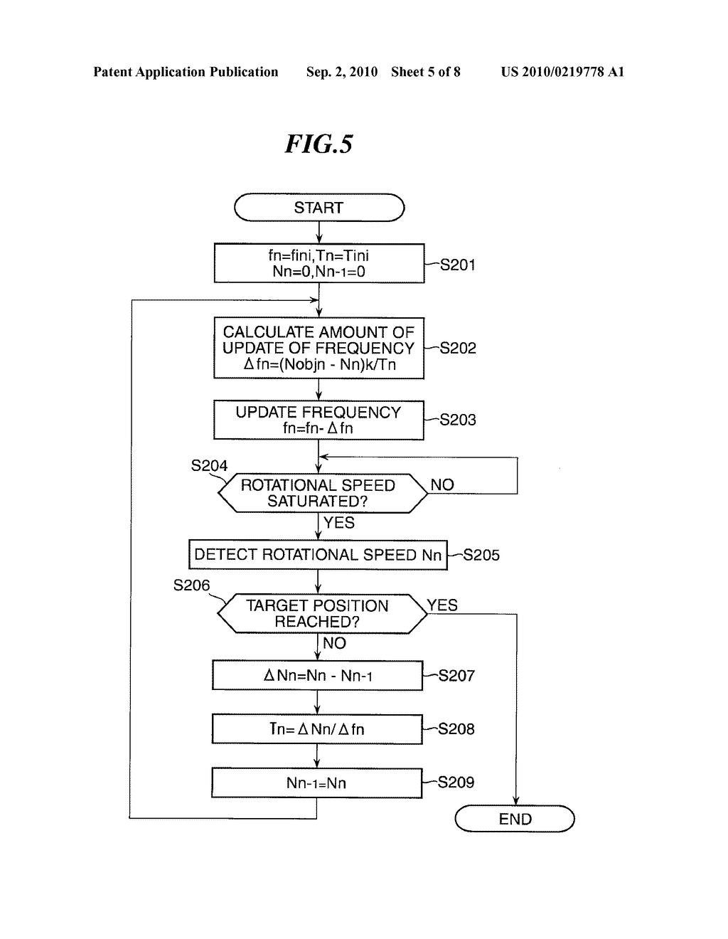 METHOD OF DRIVING VIBRATION WAVE MOTOR AND DEVICE FOR DRIVING THE SAME - diagram, schematic, and image 06