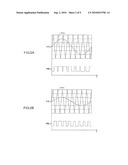 MOTOR DRIVE CIRCUIT diagram and image