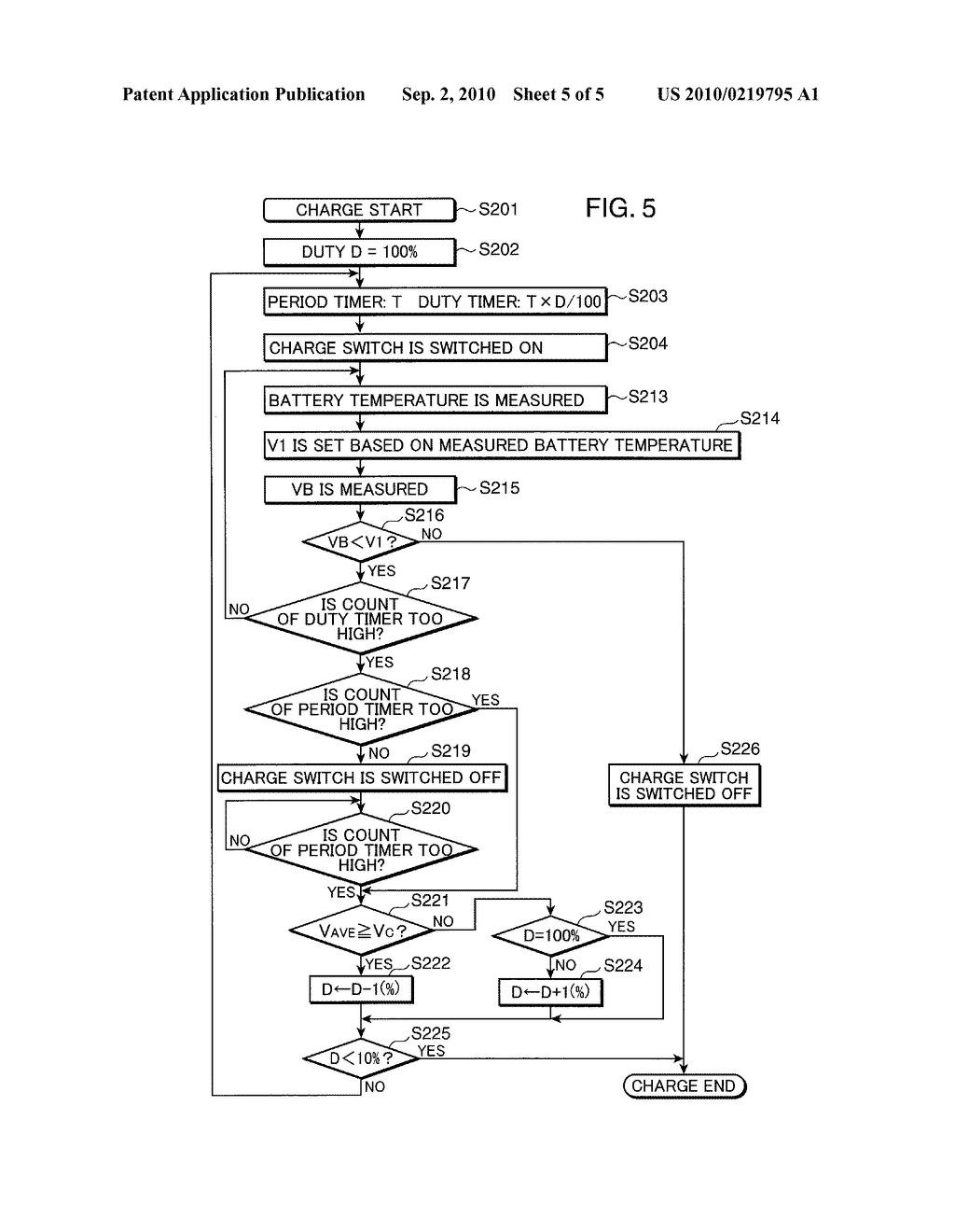 PULSE CHARGE METHOD FOR NONAQUEOUS ELECTROLYTE SECONDARY BATTERY AND PULSE CHARGE CONTROL DEVICE - diagram, schematic, and image 06