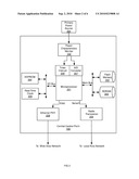 SYSTEM FOR INTELLIGENT AUTOMATED RESPONSE TO LINE FREQUENCY AND VOLTAGE DISTURBANCES BY A CENTRAL CONTROL POINT COMMUNICATION WITH A PLURALITY OF LOAD CONTROL DEVICES diagram and image