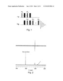 HYPERPOLARITZATION OF COMPOUNDS FOR NMR, IN PARTICULAR BY MEANS OF PHIP diagram and image