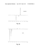 HYPERPOLARITZATION OF COMPOUNDS FOR NMR, IN PARTICULAR BY MEANS OF PHIP diagram and image