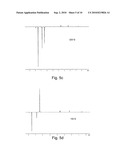 HYPERPOLARITZATION OF COMPOUNDS FOR NMR, IN PARTICULAR BY MEANS OF PHIP diagram and image