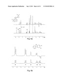 HYPERPOLARITZATION OF COMPOUNDS FOR NMR, IN PARTICULAR BY MEANS OF PHIP diagram and image