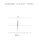 HYPERPOLARITZATION OF COMPOUNDS FOR NMR, IN PARTICULAR BY MEANS OF PHIP diagram and image