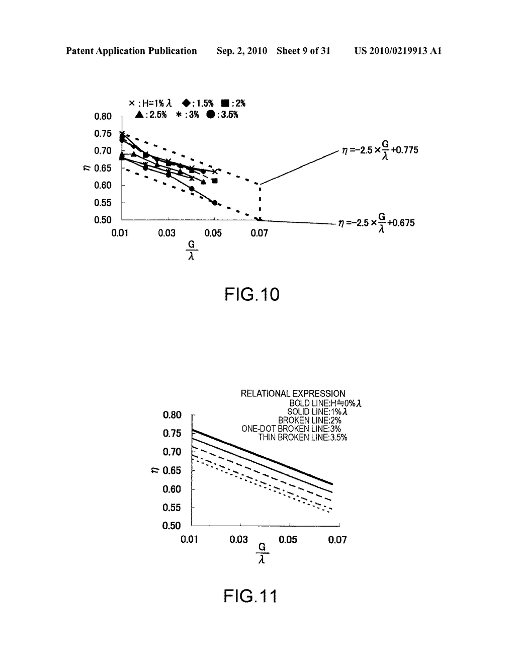 SURFACE ACOUSTIC WAVE RESONATOR AND SURFACE ACOUSTIC WAVE OSCILLATOR - diagram, schematic, and image 10