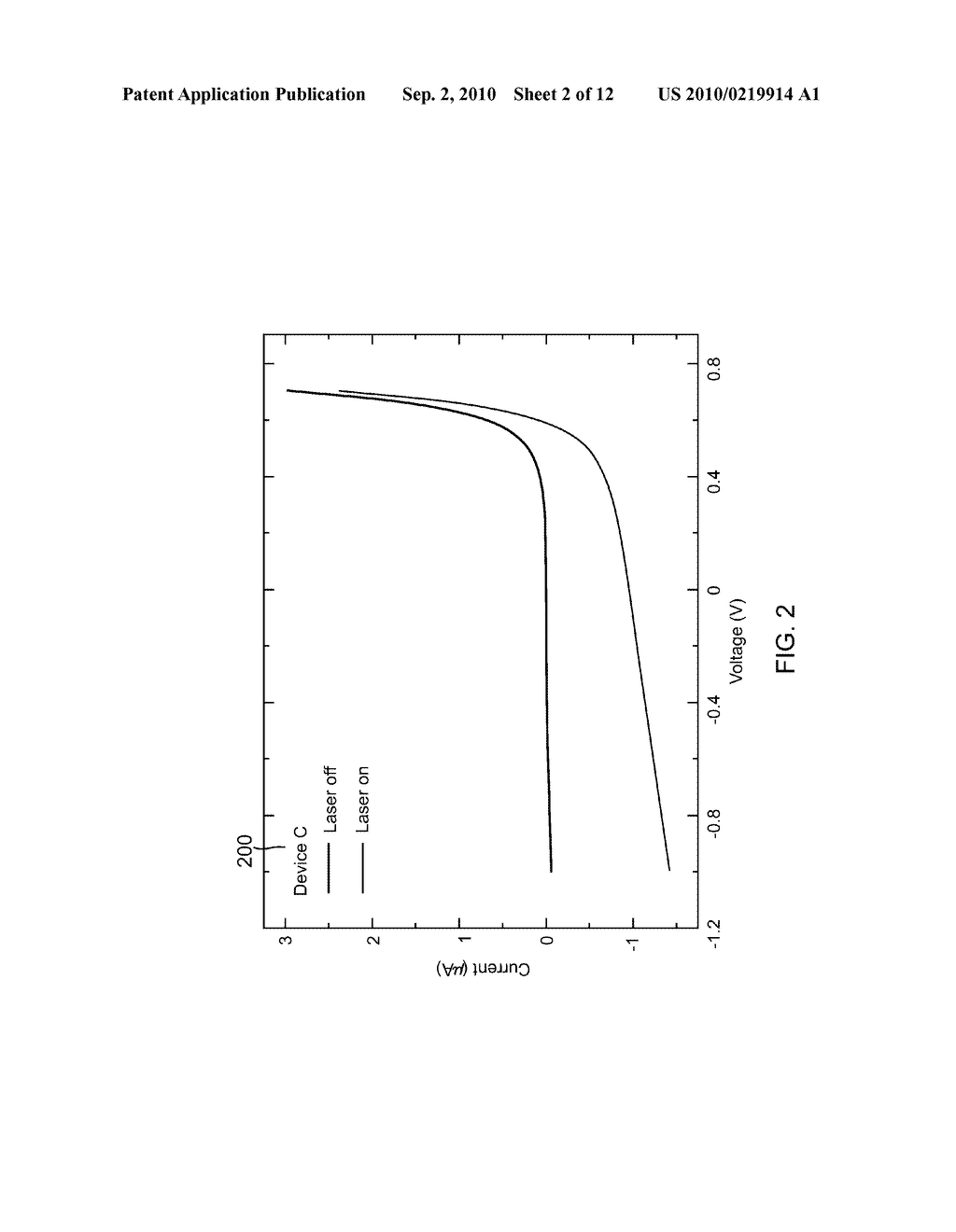 WIRING NANOSCALE SENSORS WITH NANOMECHANICAL RESONATORS - diagram, schematic, and image 03