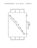 WIRING NANOSCALE SENSORS WITH NANOMECHANICAL RESONATORS diagram and image