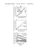 WIRING NANOSCALE SENSORS WITH NANOMECHANICAL RESONATORS diagram and image