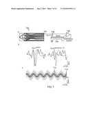 WIRING NANOSCALE SENSORS WITH NANOMECHANICAL RESONATORS diagram and image