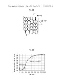 RARE-EARTH IRON-BASED MAGNET WITH SELF-RECOVERABILITY diagram and image