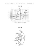 RARE-EARTH IRON-BASED MAGNET WITH SELF-RECOVERABILITY diagram and image