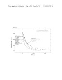 NANO-COMPOSITE MAGNET, QUENCHED ALLOY FOR NANO-COMPOSITE MAGNET, AND METHOD FOR PRODUCING THEM AND METHOD FOR DISTINGUISHING THEM diagram and image